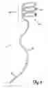 Fig. 07 - Spiral configurations for intravascular lead stability