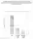 Fig. 10 - Use of lipid conjugates for the coating of stents and catheters