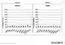 Fig. 16 - Use of lipid conjugates for the coating of stents and catheters