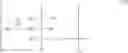 Fig. 40 - Use of lipid conjugates for the coating of stents and catheters