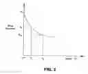 Fig. 03 - ADJUSTABLE CARDIAC VALVE IMPLANT WITH SELECTIVE DIMENSIONAL ADJUSTMENT
