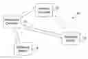 Fig. 01 - Upgradeable Automation Devices, Systems, Architectures, and Methods