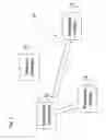 Fig. 02 - Upgradeable Automation Devices, Systems, Architectures, and Methods