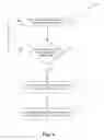 Fig. 07 - Resonant frequency identification