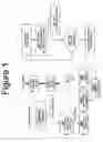 Fig. 02 - Methods for managing flow control valves in process systems
