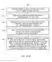 Fig. 22 - Method and computer software code for determining a mission plan for a powered system when a desired mission parameter appears unobtainable