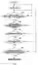 Fig. 09 - Vehicle and controller for vehicle and method for detecting vehicle abnormality thereof