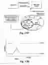 Fig. 15 - Vehicle systems control for improving stability