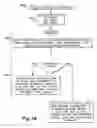 Fig. 18 - Vehicle systems control for improving stability