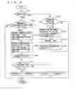 Fig. 07 - Abnormality determination apparatus and abnormality determination method for valve