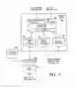 Fig. 07 - Vehicle information system