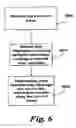 Fig. 08 - Navigation device and method for determining network coverage