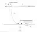 Fig. 04 - Method for Acquiring and Interpreting Transient Electromagnetic Measurements