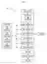 Fig. 02 - Systems and methods for transmitting pathogen related information and responding