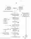 Fig. 01 - Methods and systems for automatically assessing and reporting structural health