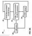 Fig. 13 - System and method for detecting onset of structural failure