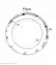 Fig. 05 - Method of modeling the rotating stall of a gas turbine engine