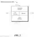 Fig. 06 - STATISTICAL SIMULATION OF ON CHIP INTERCONNECTS