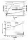 Fig. 04 - Simulations for hydraulic fracturing treatments and methods of fracturing naturally fractured formation