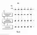 Fig. 07 - Visual analysis of a protein folding process