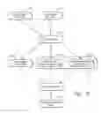 Fig. 06 - Print events in the simulation of a digital system
