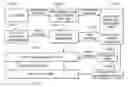Fig. 01 - Method of managing error risk in language translation