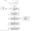 Fig. 01 - System and Method for Automated Categorization of Reference Exams