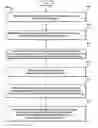 Fig. 01 - Method and apparatus for generating toxicology reports