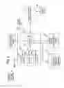 Fig. 03 - Method and apparatus for generating toxicology reports