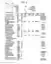 Fig. 06 - Method and apparatus for generating toxicology reports