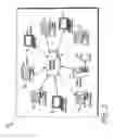 Fig. 02 - Method and apparatus for network-based sales force