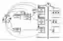 Fig. 01 - Method for provisioning resources