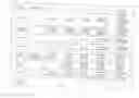 Fig. 01 - METHOD AND APPARATUS FOR DESIGNING AND PLANNING OF WORKFORCE EVOLUTION