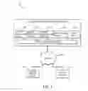 Fig. 02 - Clinical Rotation Scheduling System