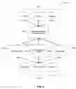 Fig. 02 - System and method for automatically determining an advertisement type of a digital advertisement