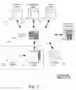 Fig. 02 - Untethered Interaction With Aggregated Metrics