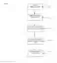 Fig. 08 - METHODS AND SYSTEMS FOR PROVISIONING AND USING AN ELECTRONIC COUPON