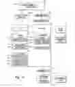Fig. 02 - BACK-CHANNEL MEDIA DELIVERY SYSTEM
