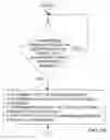 Fig. 09 - System and method for computer-created advertisements