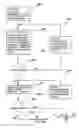 Fig. 08 - System for originating and consummating sales and method