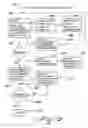 Fig. 09 - System for originating and consummating sales and method