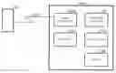 Fig. 01 - METHOD AND SYSTEM FOR PLACING A PURCHASE ORDER VIA A COMMUNICATION NETWORK