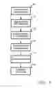Fig. 02 - METHOD AND SYSTEM FOR PLACING A PURCHASE ORDER VIA A COMMUNICATION NETWORK