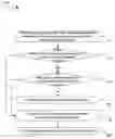 Fig. 01 - System for partner engagement in commercial distribution of digital porducts