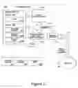 Fig. 03 - System for partner engagement in commercial distribution of digital porducts