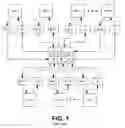 Fig. 02 - System and method for supporting a security-trade financing service