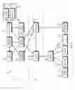 Fig. 03 - Operation support system for wireless networks