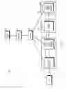 Fig. 04 - Operation support system for wireless networks