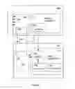 Fig. 02 - Detecting Structuring of Financial Transactions