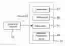Fig. 01 - Generalized application virtualization method for business use on the web and the mini server using this method